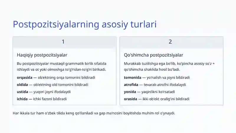 O'zbek Tili Grammatikasi: Postpozitsiyalar 4