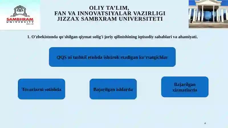 Qo’shilgan qiymat soli’gi, Aksiz solig‘i 4