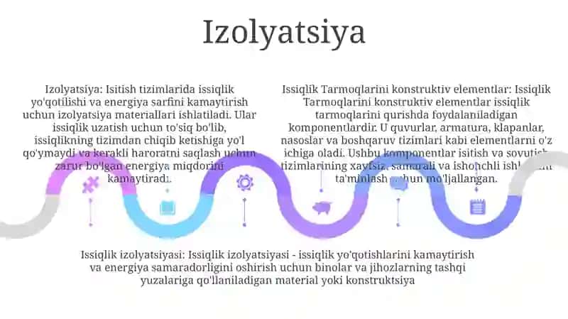 Issiqlik Tarmoqlarini Konstruktiv Elementlari 4