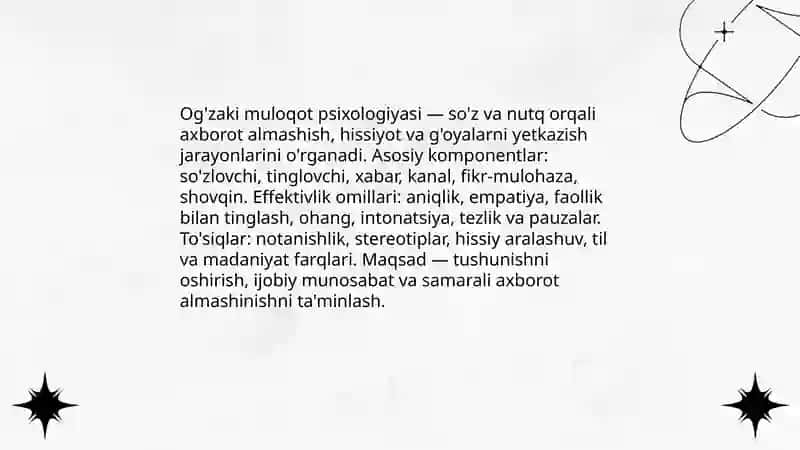 Muloqot psixalogiyasi 4