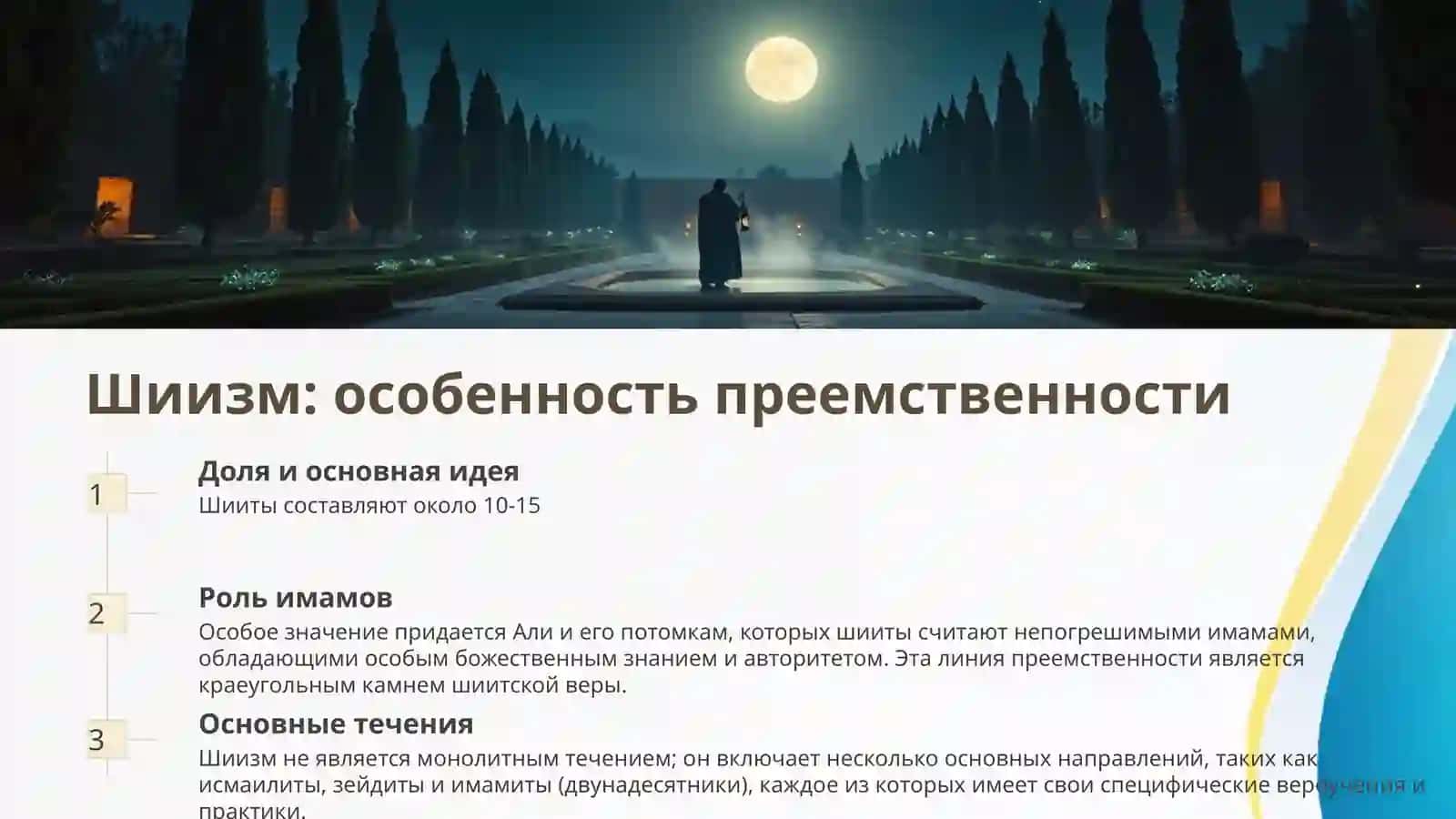 Ислам суннизм и шиизм 4
