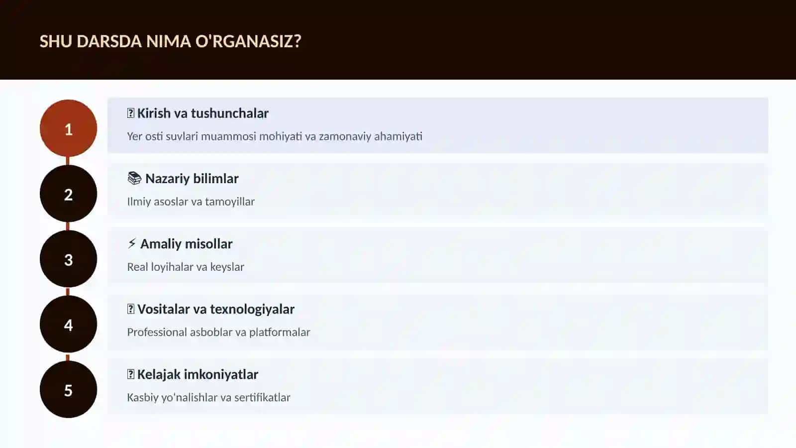 GEOGRAFIYA VA EKOLOGIYA 4