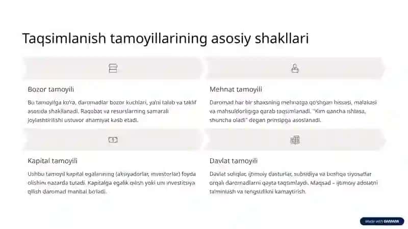 Yaratilgan mahsulot va daromadlarning taqsimlanish tamoyillari 4