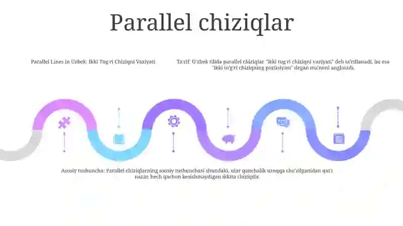 Ikki Tug‘Ri Chiziqni Vaziyati 4