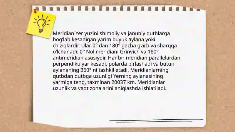 Ekvator meridian va parallel to'g'ri chiziqlar globus xarita 4