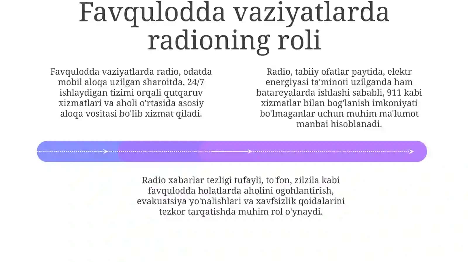 Radio: Tezkor axborot va yangiliklar manbai 4