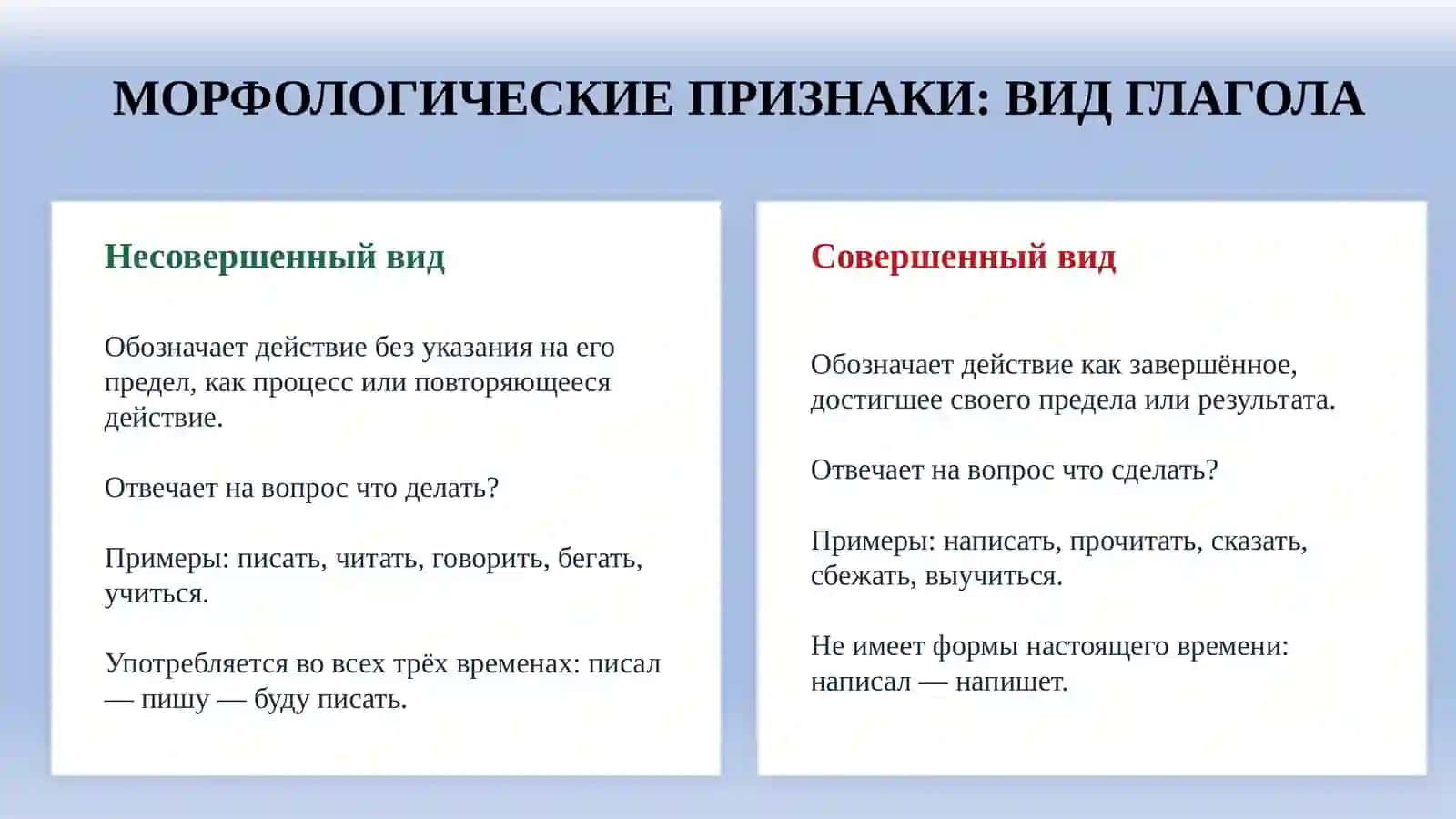 Глагол. Определение и общая характеристика 4