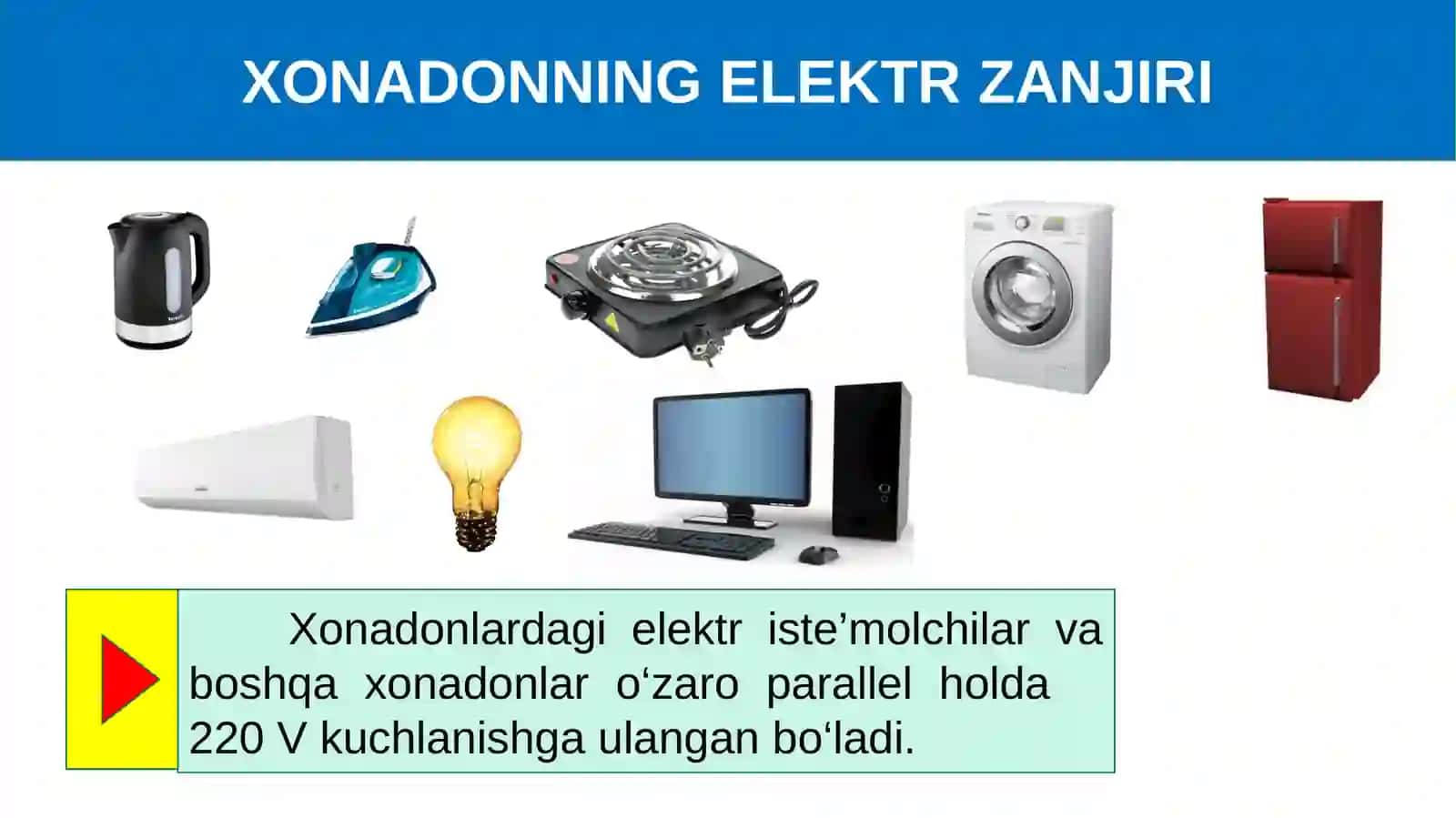 Xonadondagi elektr zanjirlar va ulashlar 4