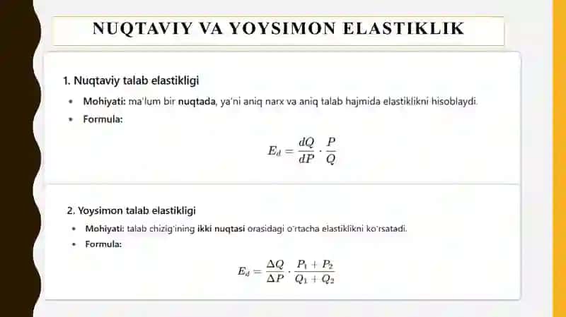 Talab va taklif elastikligi 4