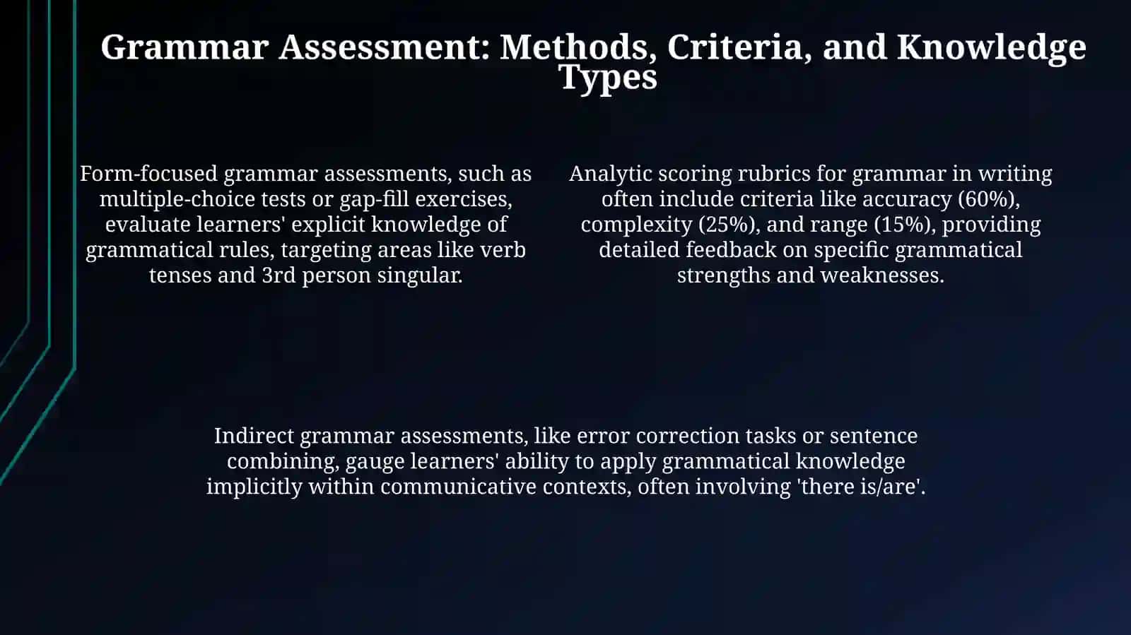 Assessing Vocabulary and Grammar: Methods & Criteria 4