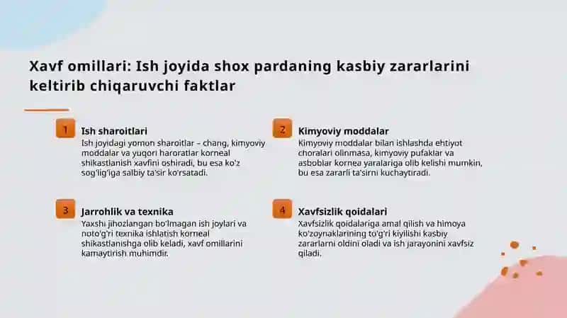 Shox pardaning kasbiy zararlanishi va uning profilaktikasi 4