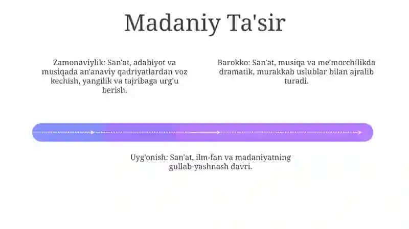 Yevropada hujjatchilik 4
