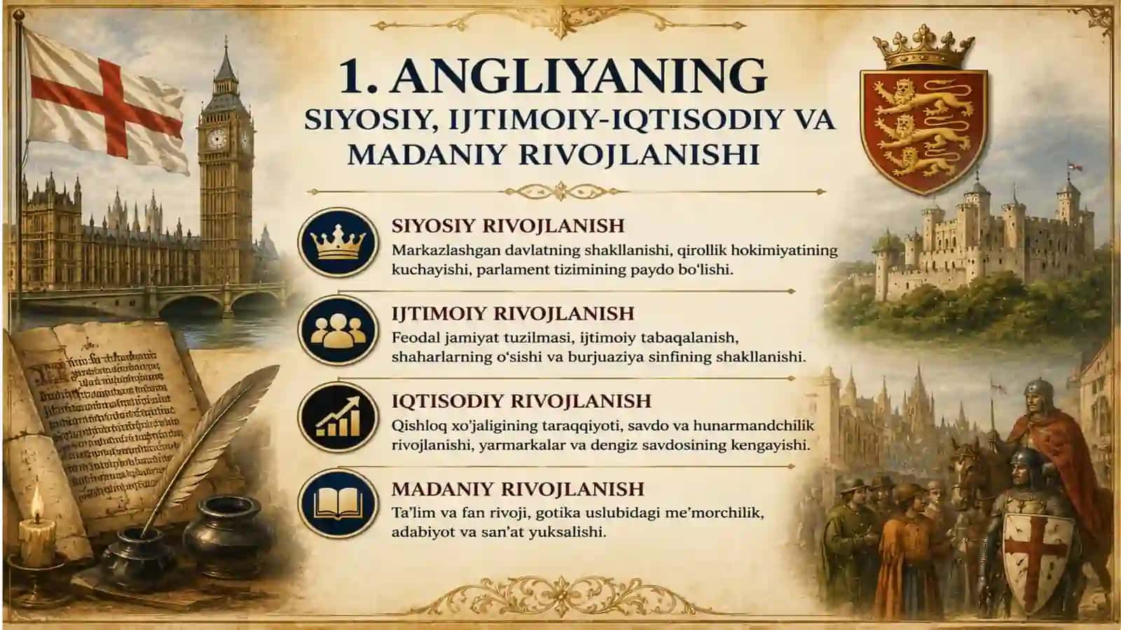 Rivojlangano‘rtaasrlar davri 4