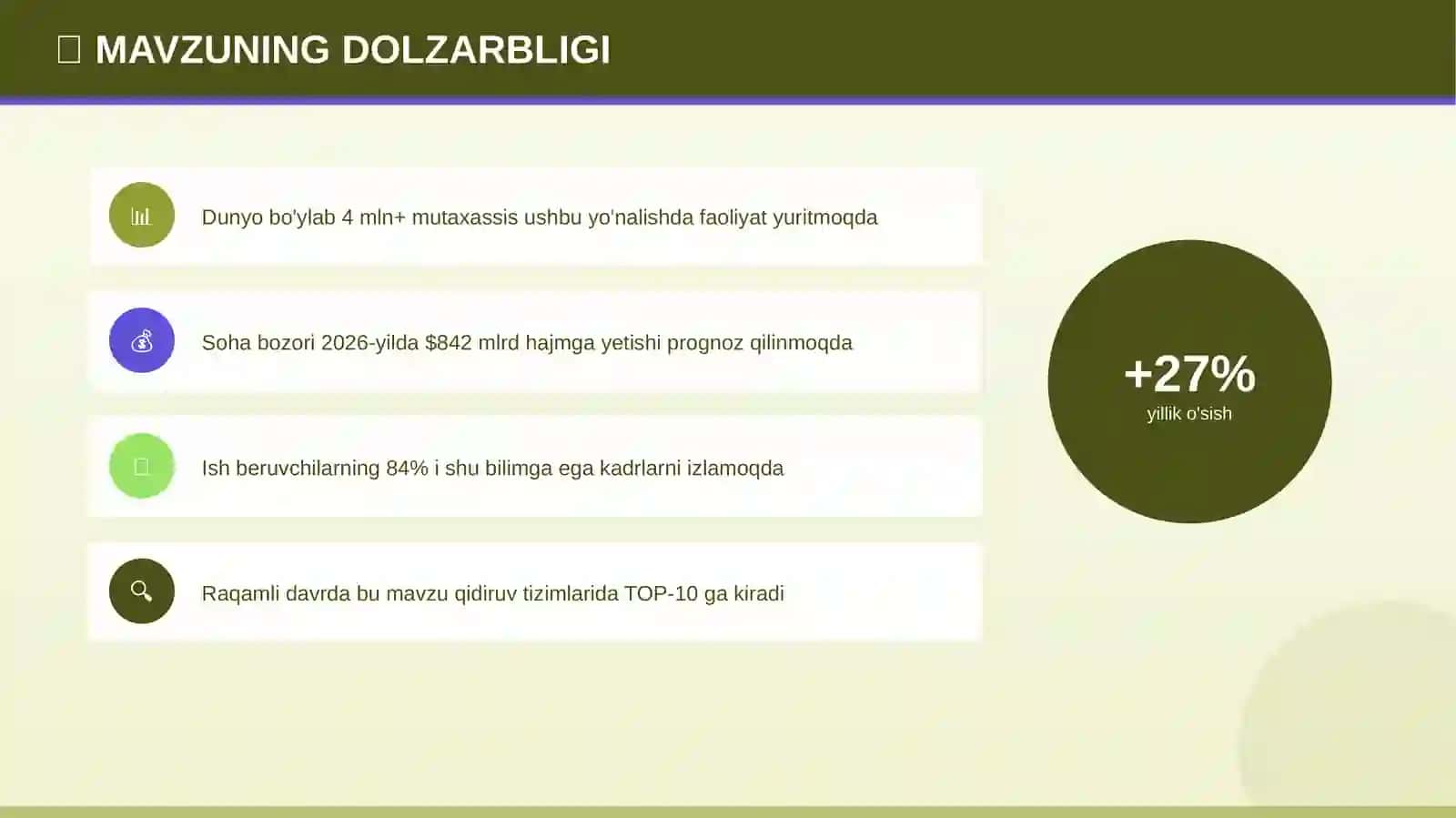 Muammolar va yechimlar — raqamli davrda 4