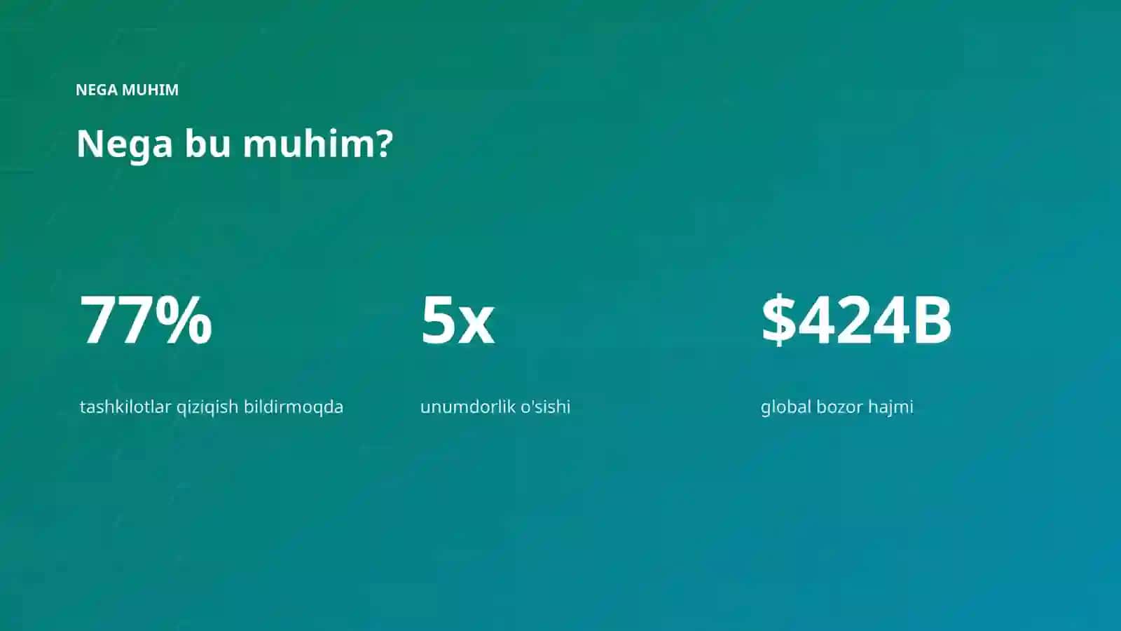 Premium taqdimot 4