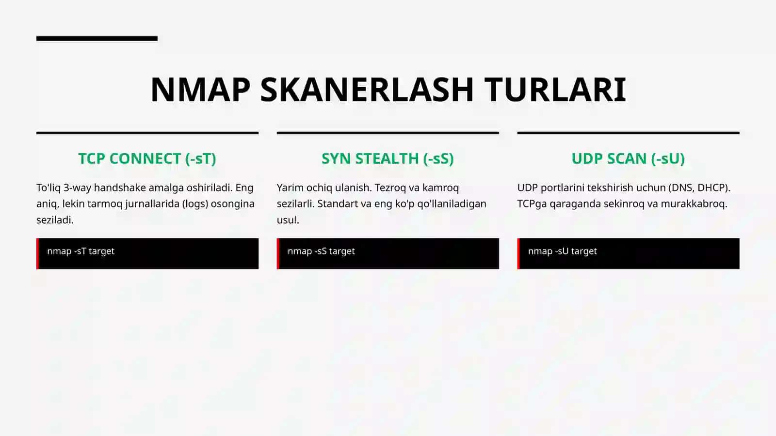PORT SKANERLASH VA TARMOQ XIZMATLARINI ANIQLASH 4