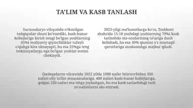 Yoshlik davri 4