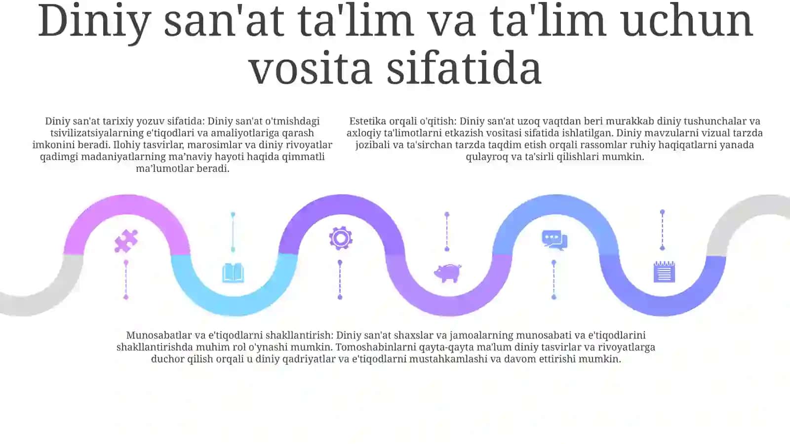 Din Va Sanat Mutanosibligi 4