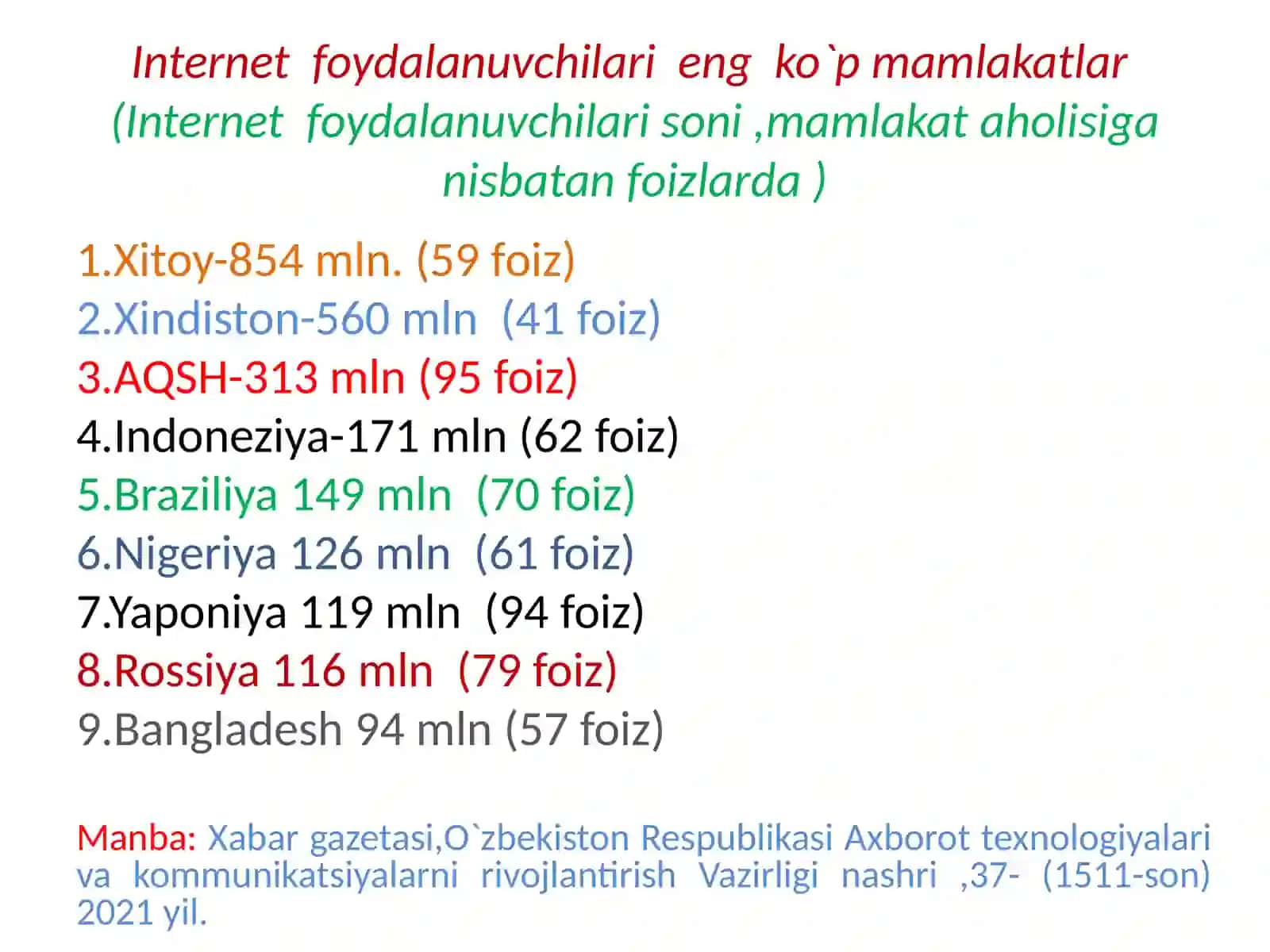 Electronsavdo(internetsavdo)ning rivojlanish xususiyatlari 4