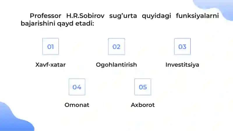 Sug’urtaning funksiyalari 4