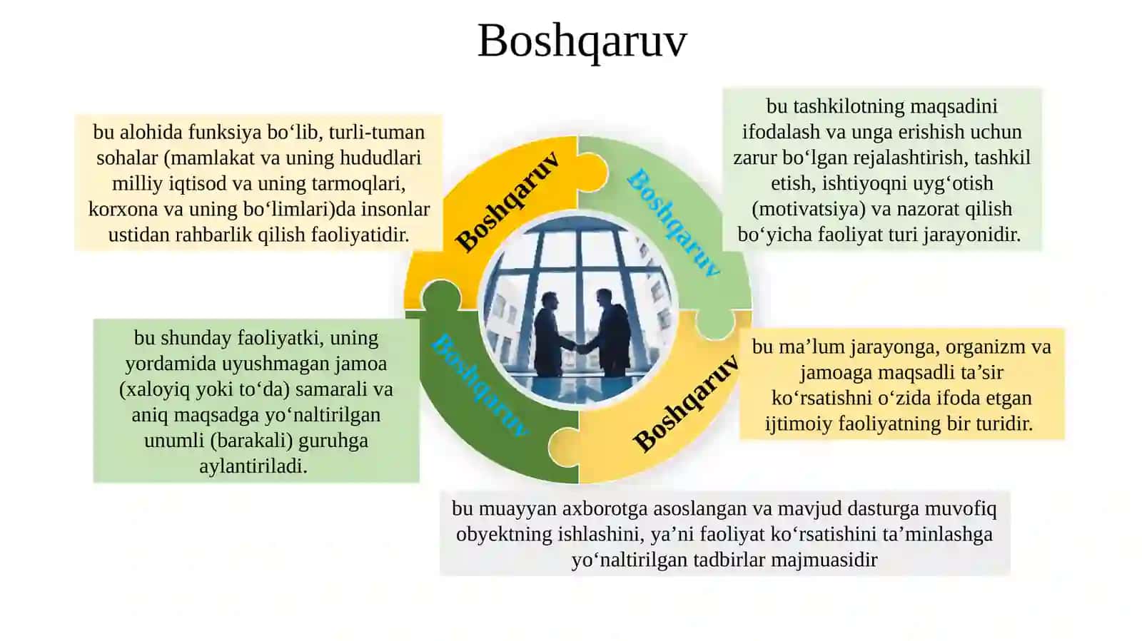 3-Sanoatda zamonaviy boshqaruv tizimi 4