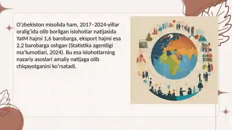 Islohatlarning o'z modelini ishlab chiqish: shartlar va transformatsiyalar strategiyasi 4