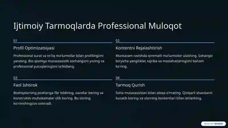 Internetda Professional Muloqot Muhim 4
