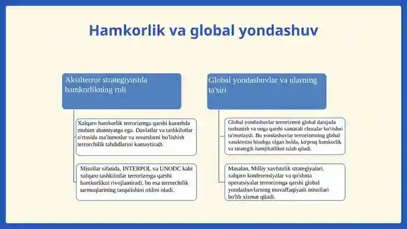 BMTning global aksilterror strategiyasining asosiy yoʻnalishlari ppt 4