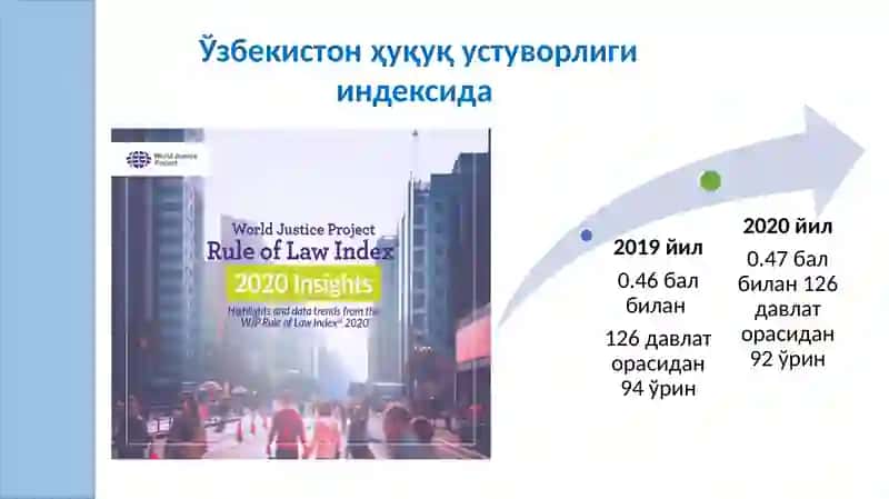 Конституциянинг Устуниги ва Муҳофазаси 4
