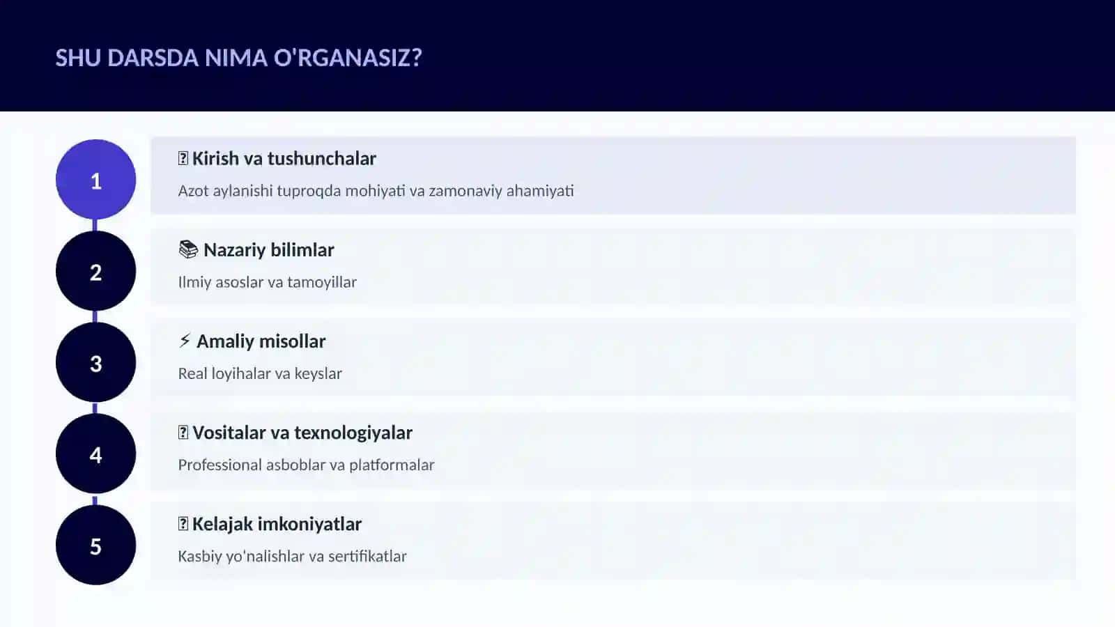 BIOLOGIYA — UY VAZIFALARI 4
