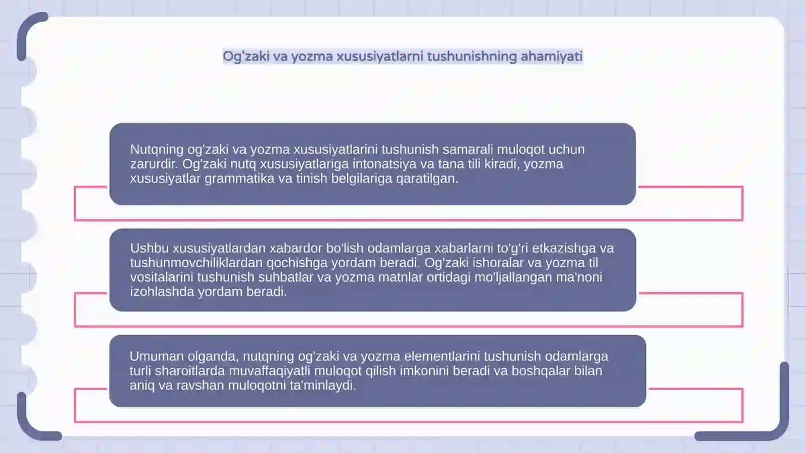 Og'zaki va yozma Nutq xususiyatlari 4
