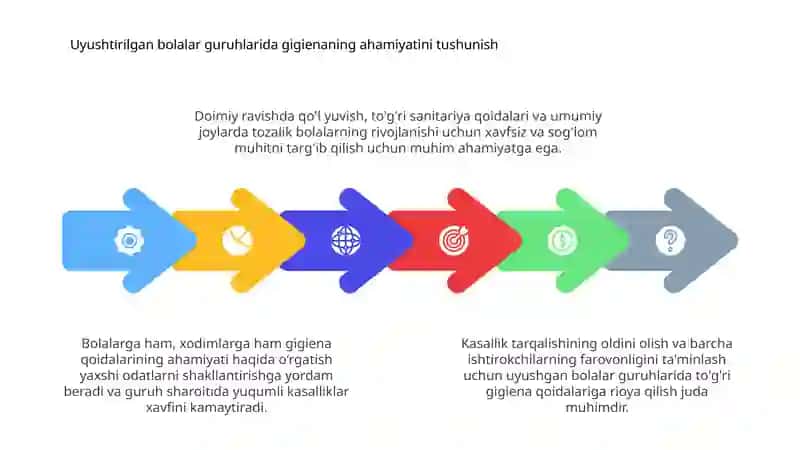 UASH ishining gigiyenik jihatlari 4