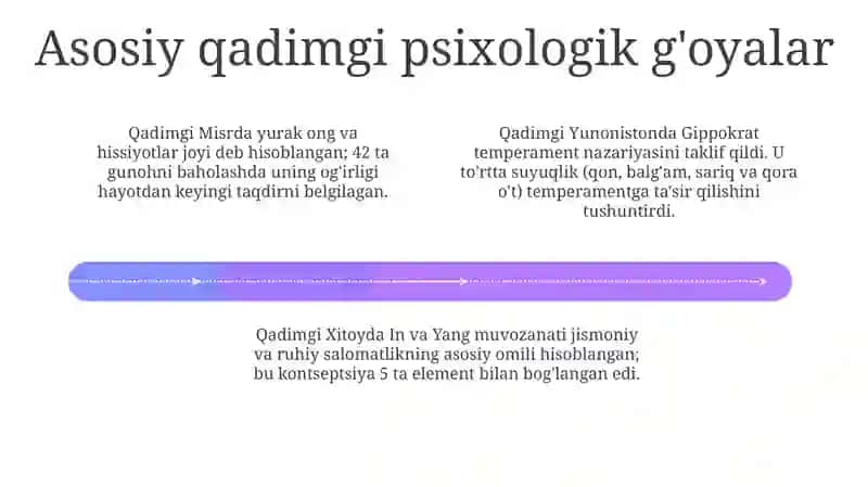 Antik davr psixologiyasi 4