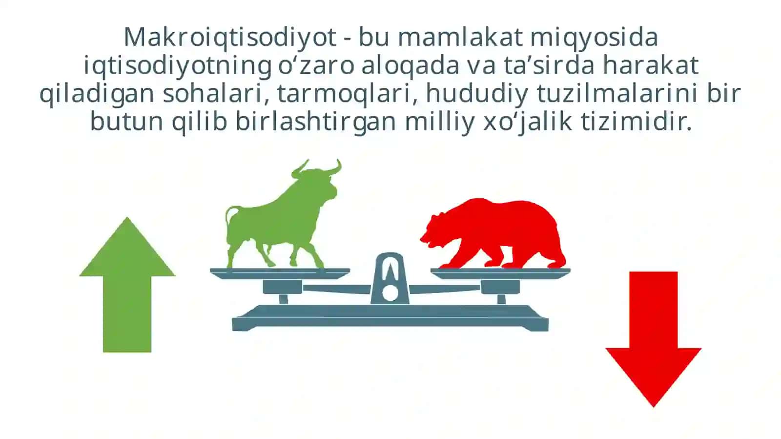 Milliy iqtisodiyot va uning rejalar 4