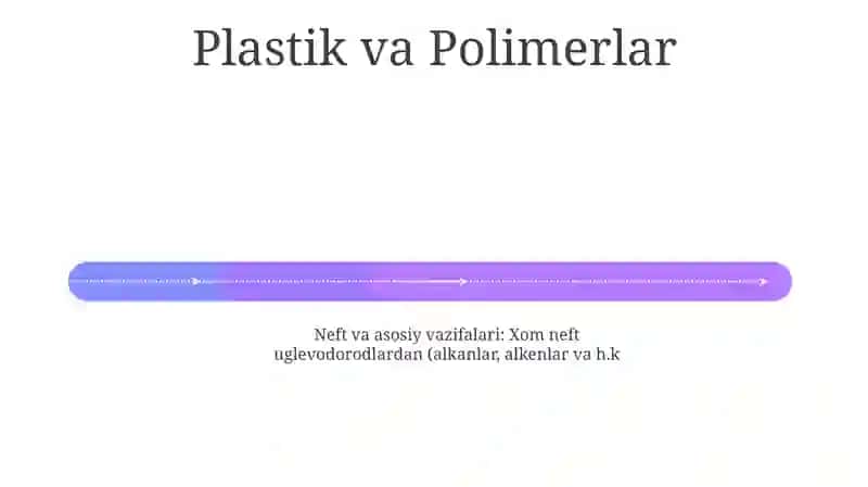 Neft hosil boʻlishi va kashf etilishi 4