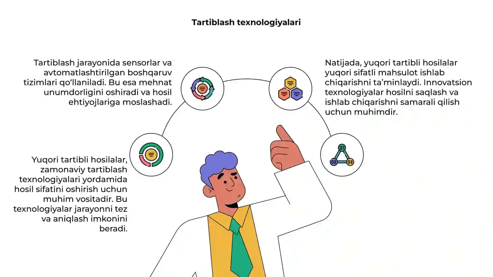 Yuqori tartibli hosilalar 4