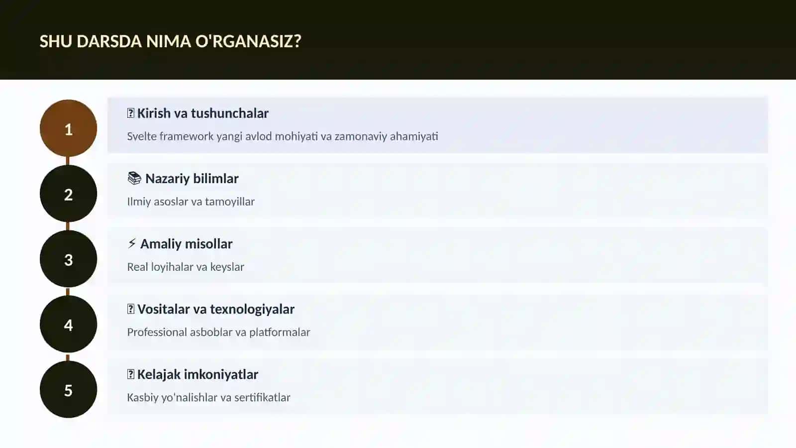SVELTE FRAMEWORK YANGI AVLOD 4