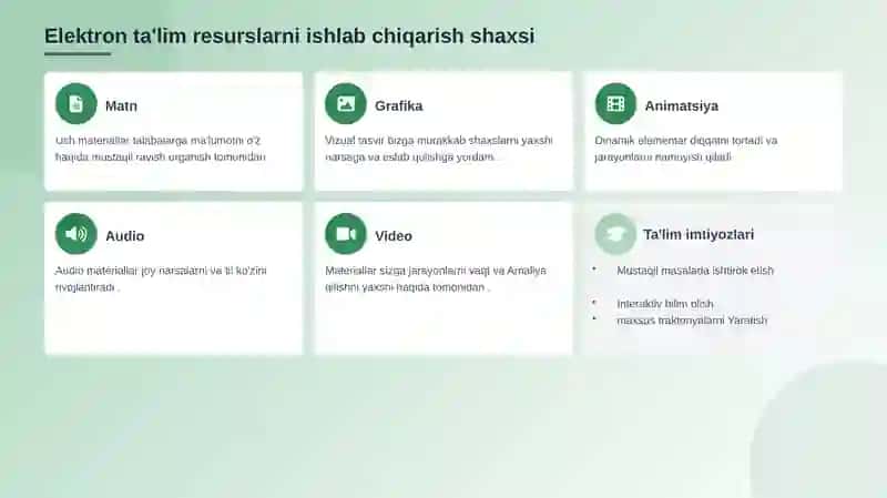 Internet resurslari asosida dars materiallari ishlab chiqarishning samarali usullari 4