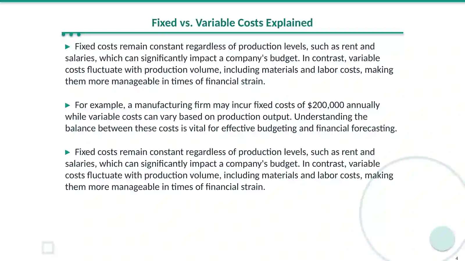 Business costs and cutting costs 4