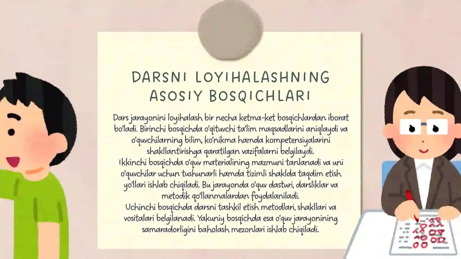 DARS JARAYONINI LOYIHALASH VA O‘QITISH METODLARINI TO‘G‘RI TANLASH 4