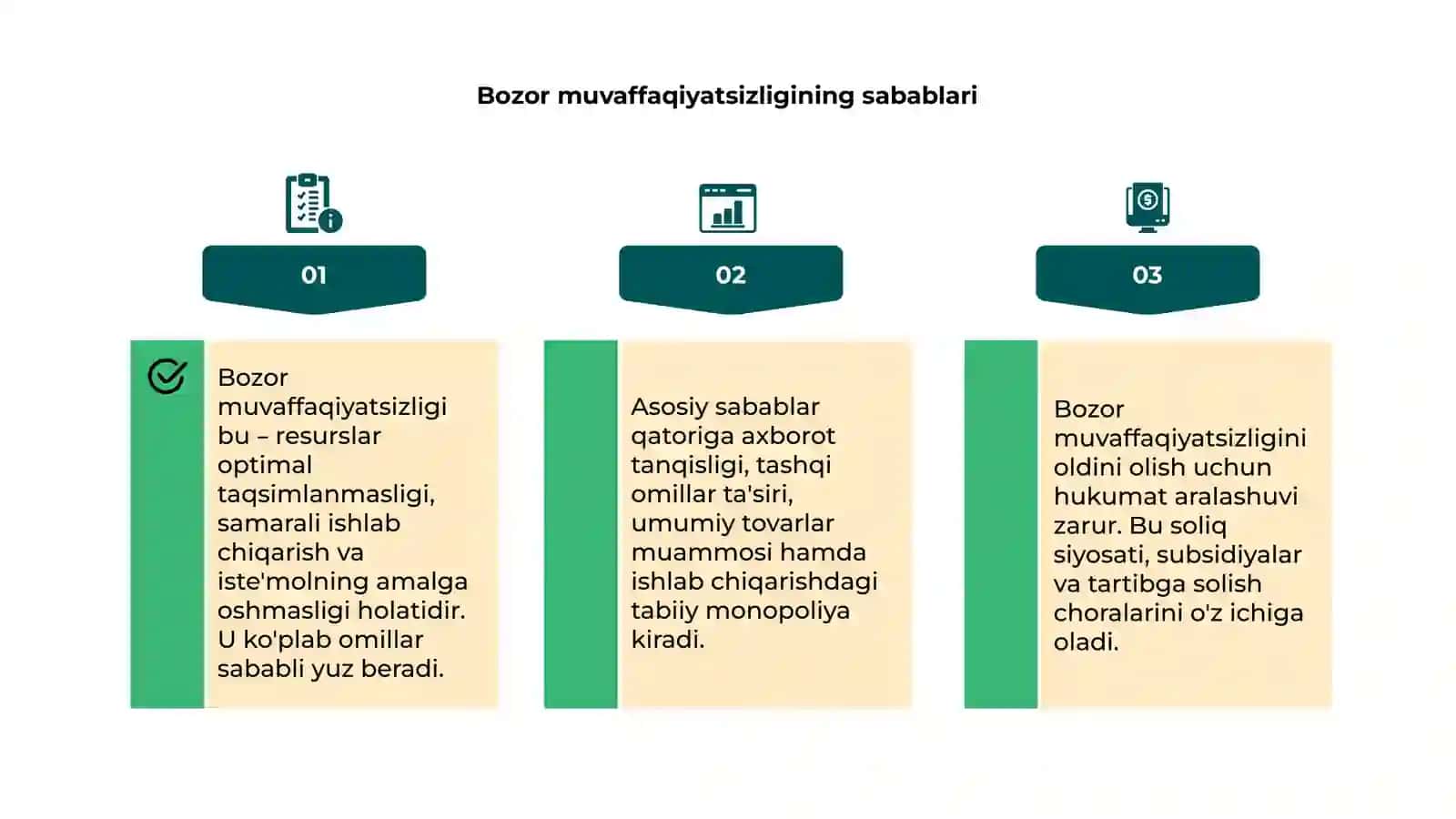 Bozor tizimi: Asosiy tushunchalar 4