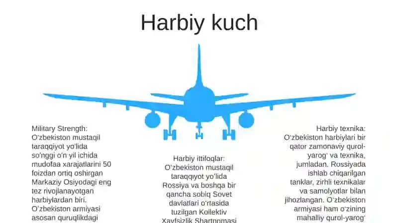 O'zbekiston Mustaqil Taraqqiyot Yõlida 4