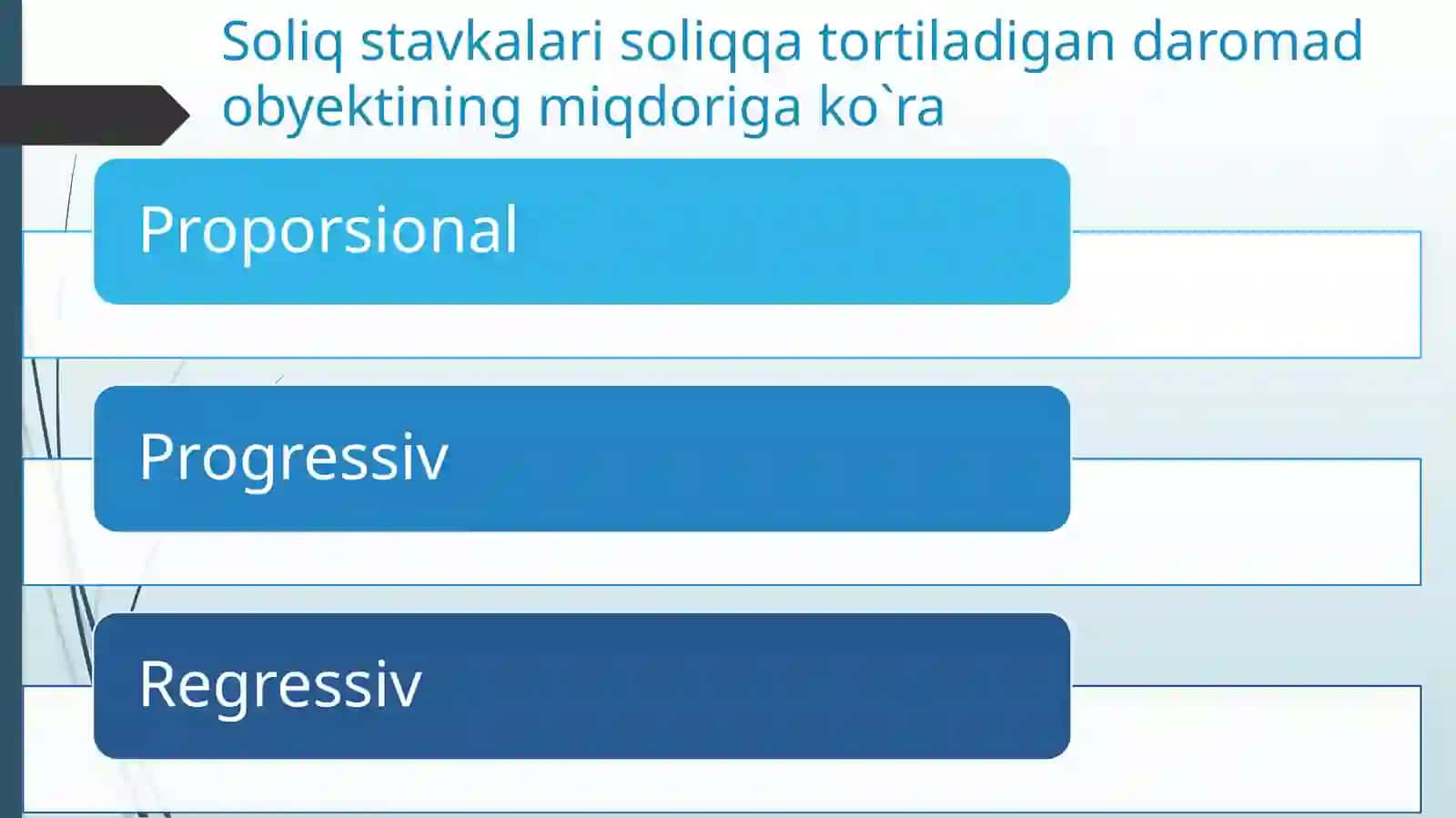 SOLIQQA TORTISH ASOSLARI 4