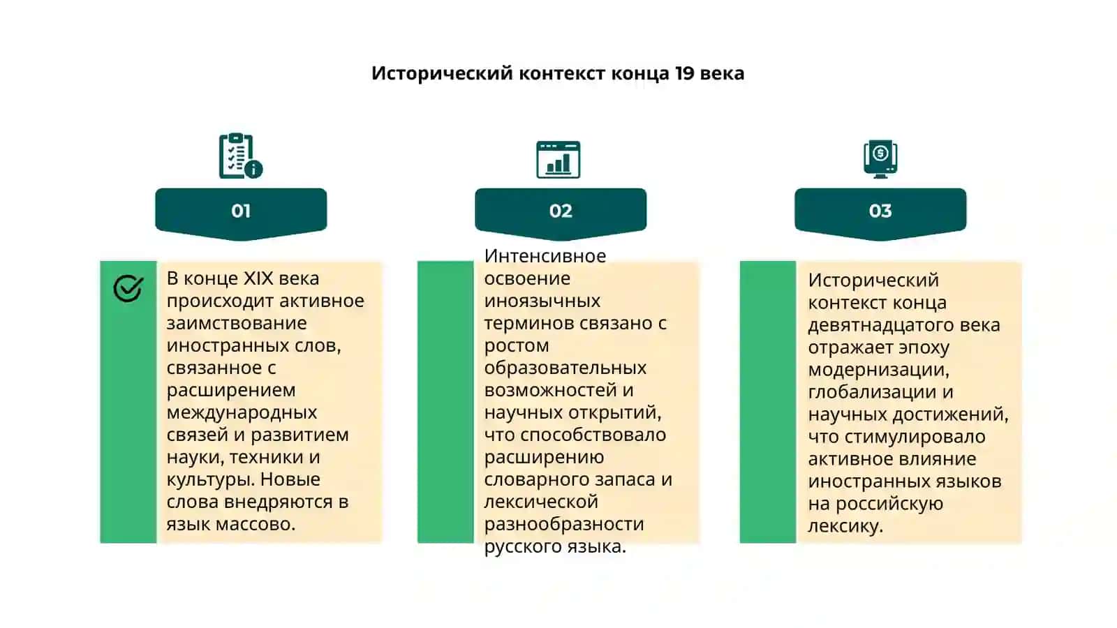 Усвоение новых иноязычных слов в 19-начале 20 веков 4