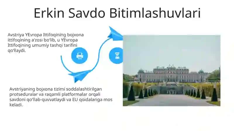 Austria davlatining bojxona tizimi 4