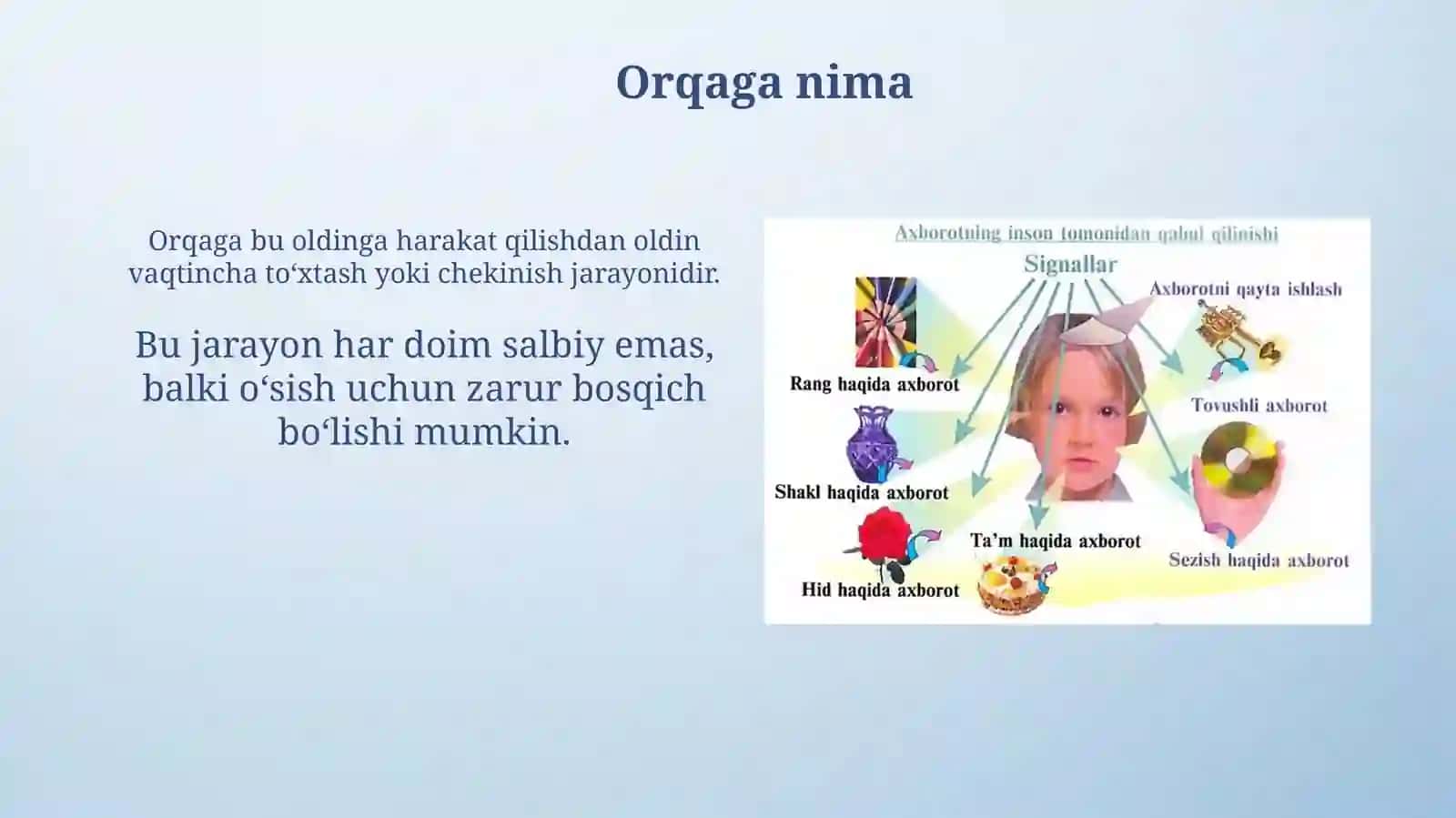 Orqaga tushunchasi 4