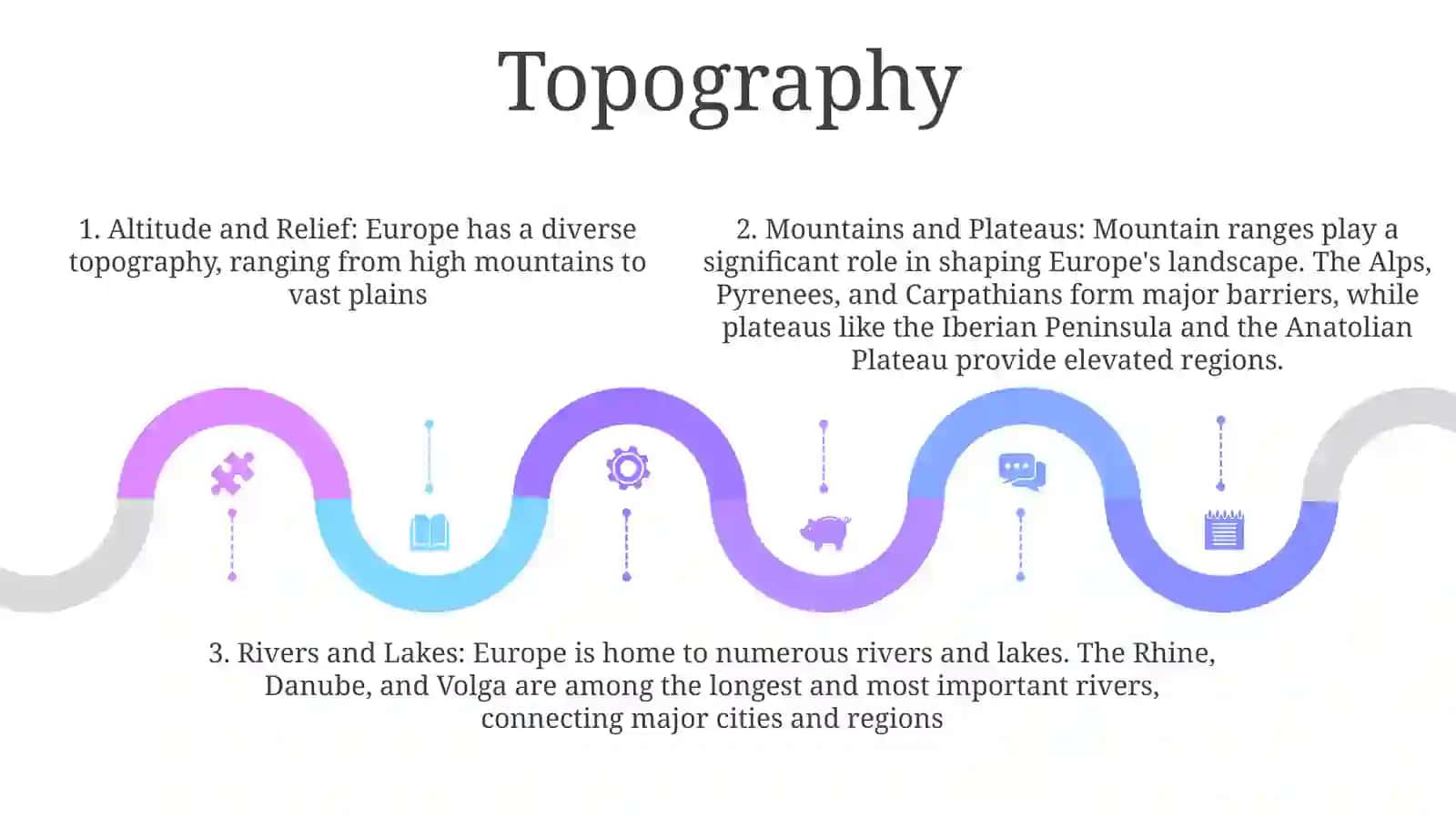 General Natural Geographical Description Of Europe 4