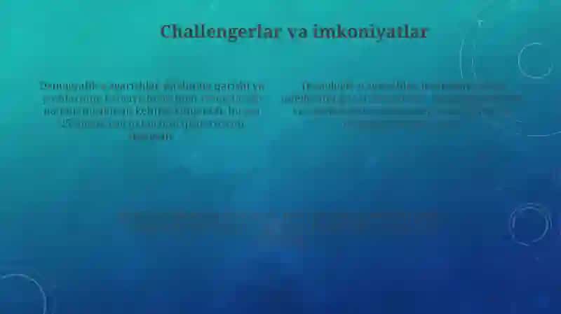 Global aloqalar 4