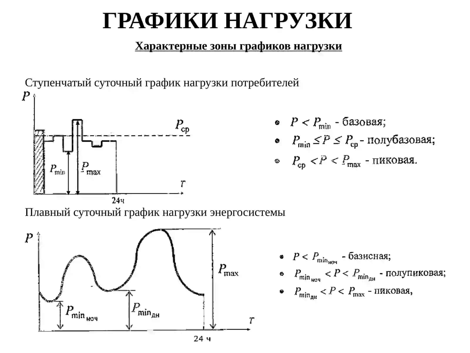 ЭЛЕКТРИЧЕСКИЕ СТАНЦИИ И ПОДСТАНЦИИ 4