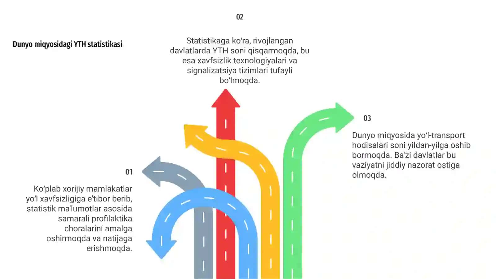 Xorijiy mamlakatlarda yõl--taransport xodisalari profilaktikasi 4